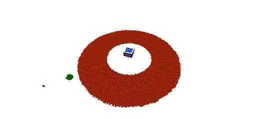 granja de mods obstiles