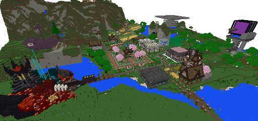 Simple Survival World