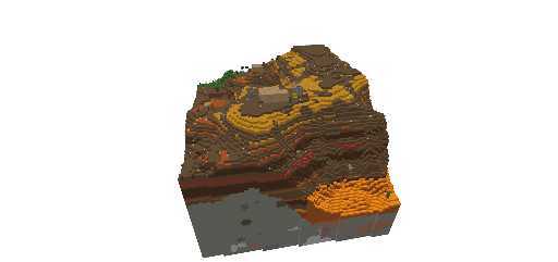 base hardcore con cosas 7u7