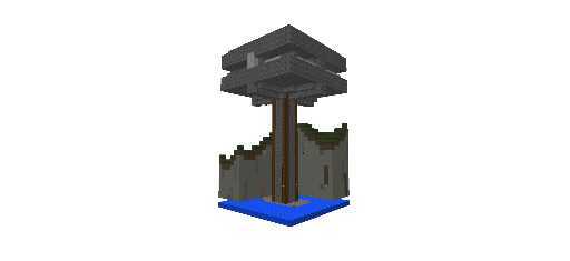 mob farm