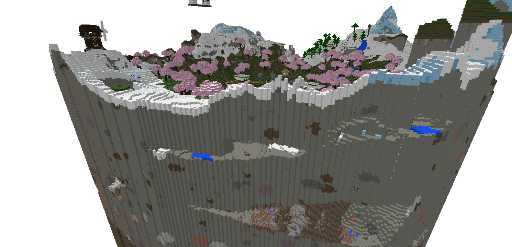 great village