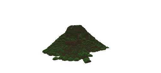 Gunung Penanggungan Edition