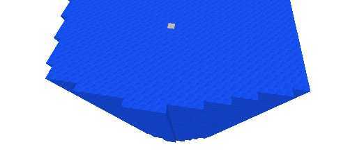 Латвия хардбассер топ