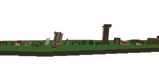 the testing redstone