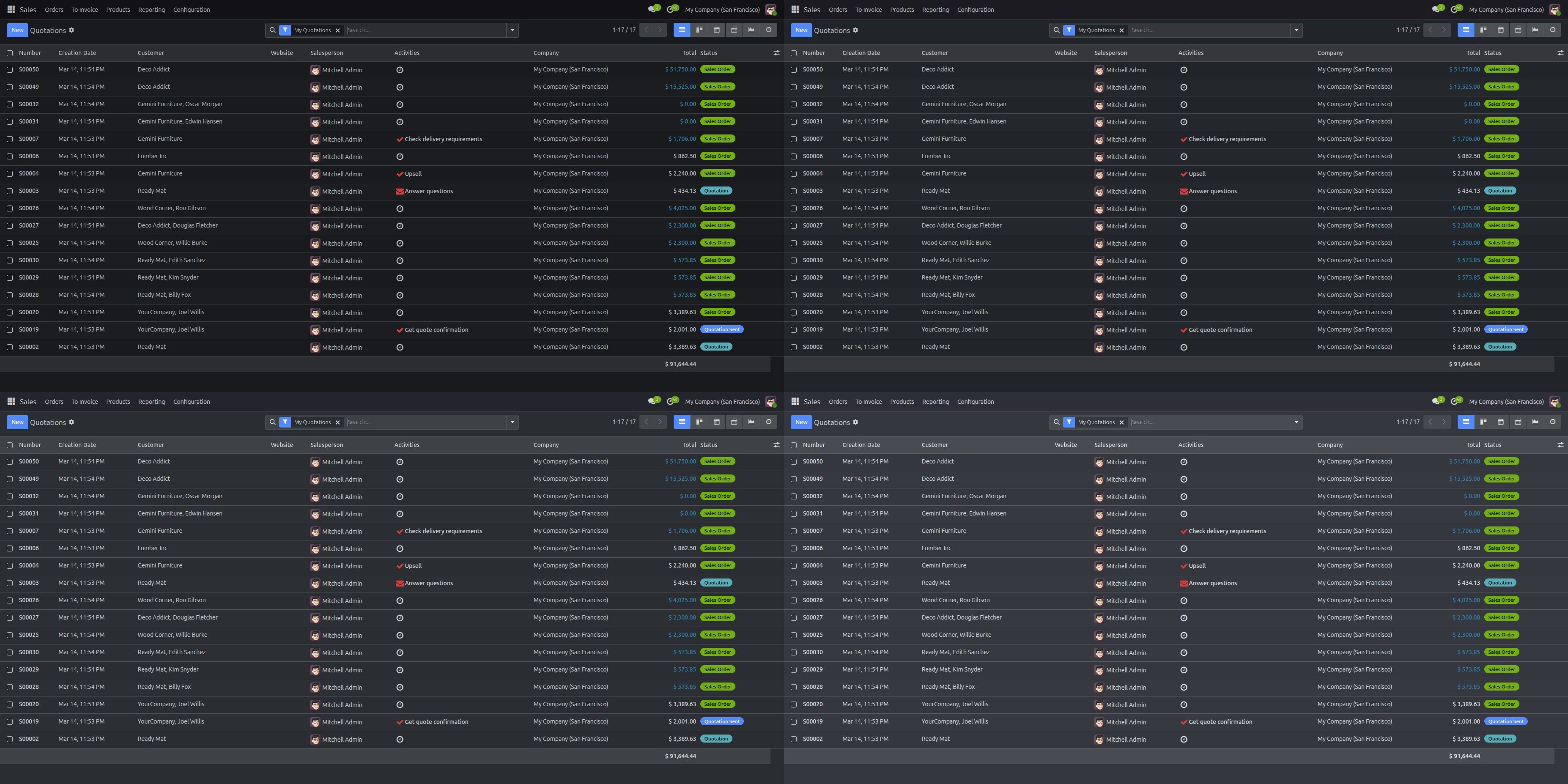 dark islands backend theme 4 levels of dark