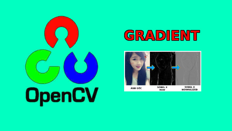 Xử lý ảnh - Gradient của ảnh là gì?