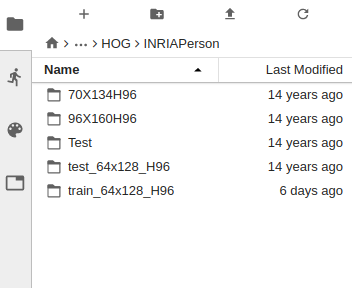 INRIA Person dataset folder structure