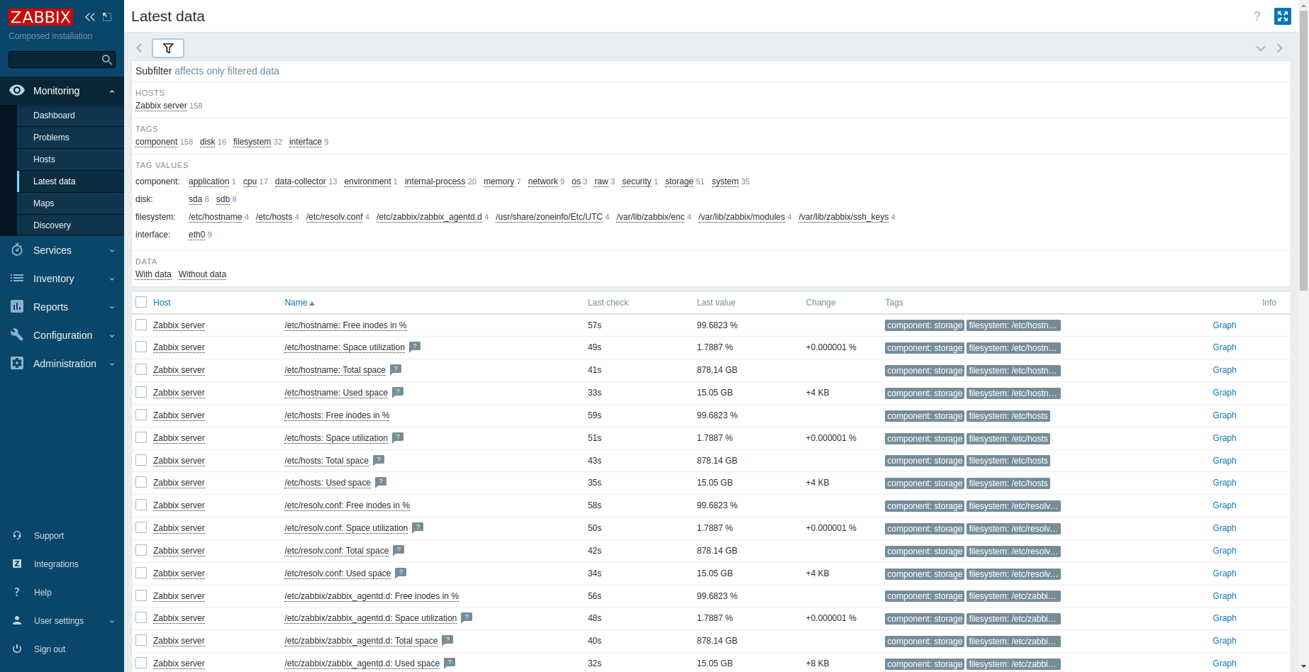 zabbix server latest data