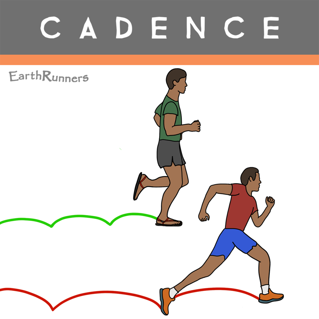 Ultimate Barefoot Running Technique Guide: Beginners How To Guide