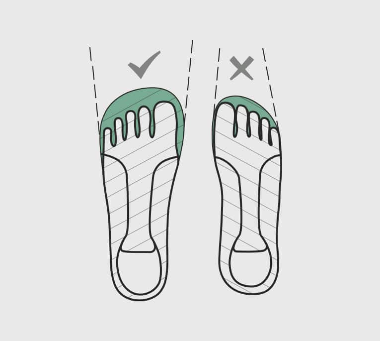Don't Buy Barefoot Shoes Before You READ THIS