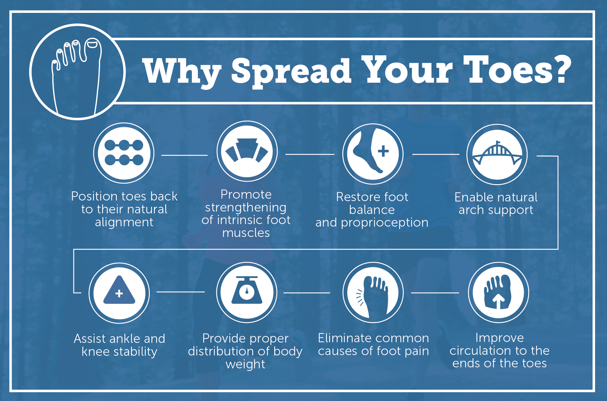 Best Toe Spacers: A Barefoot Guide