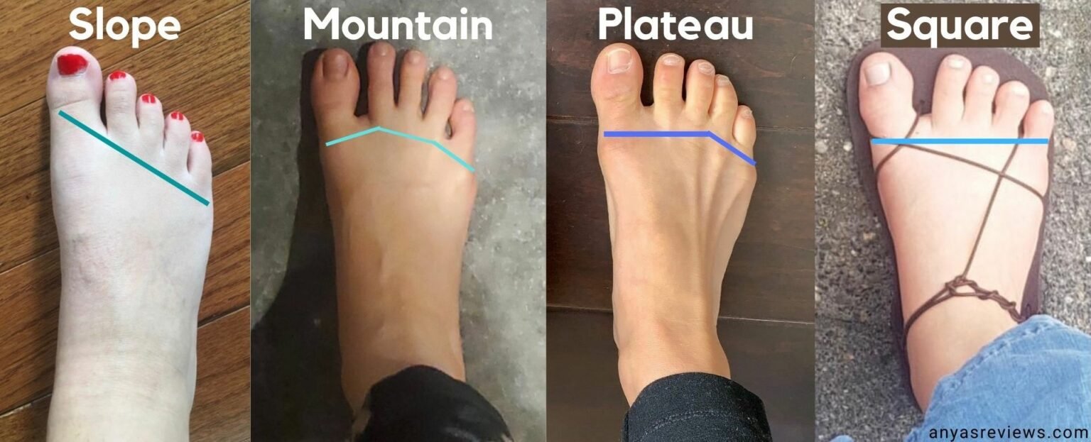 Barefoot Shoe Sizing: The Complete Guide