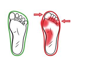 What The Hell Are Barefoot Shoes: A Simple Explanation