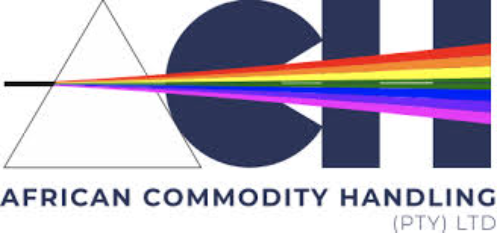 African Commodity Handling Projects (Pty) Ltd