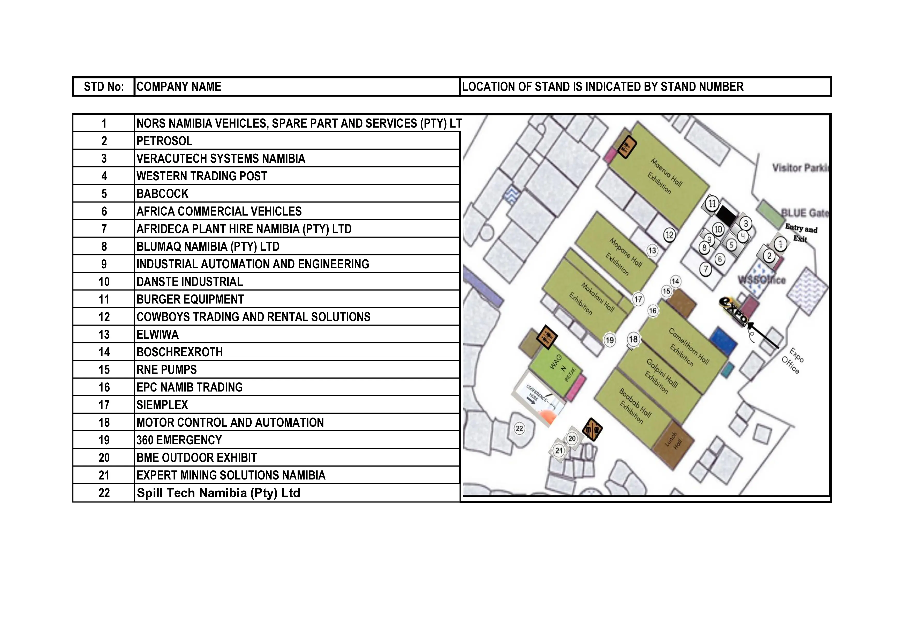Venue Overview