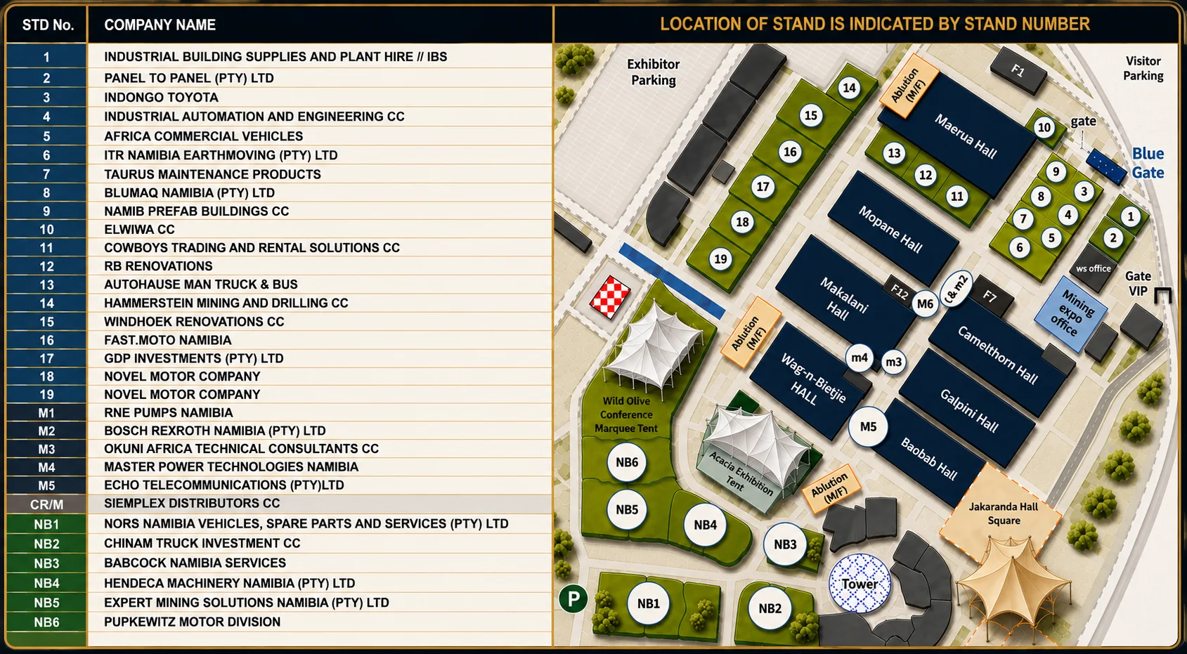 Venue Overview