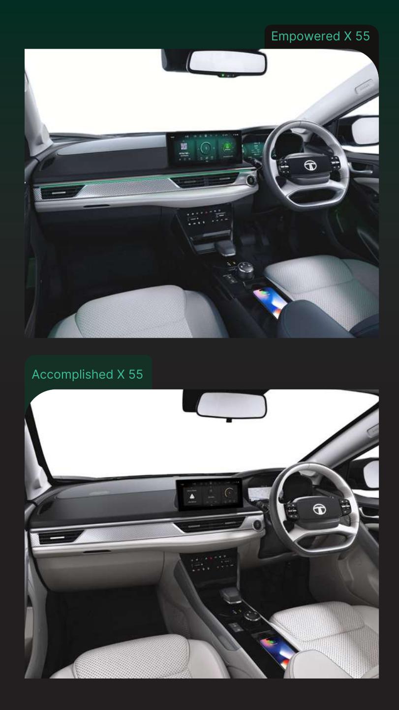Tata Curvv.ev SeriesX — photo 1 of 6