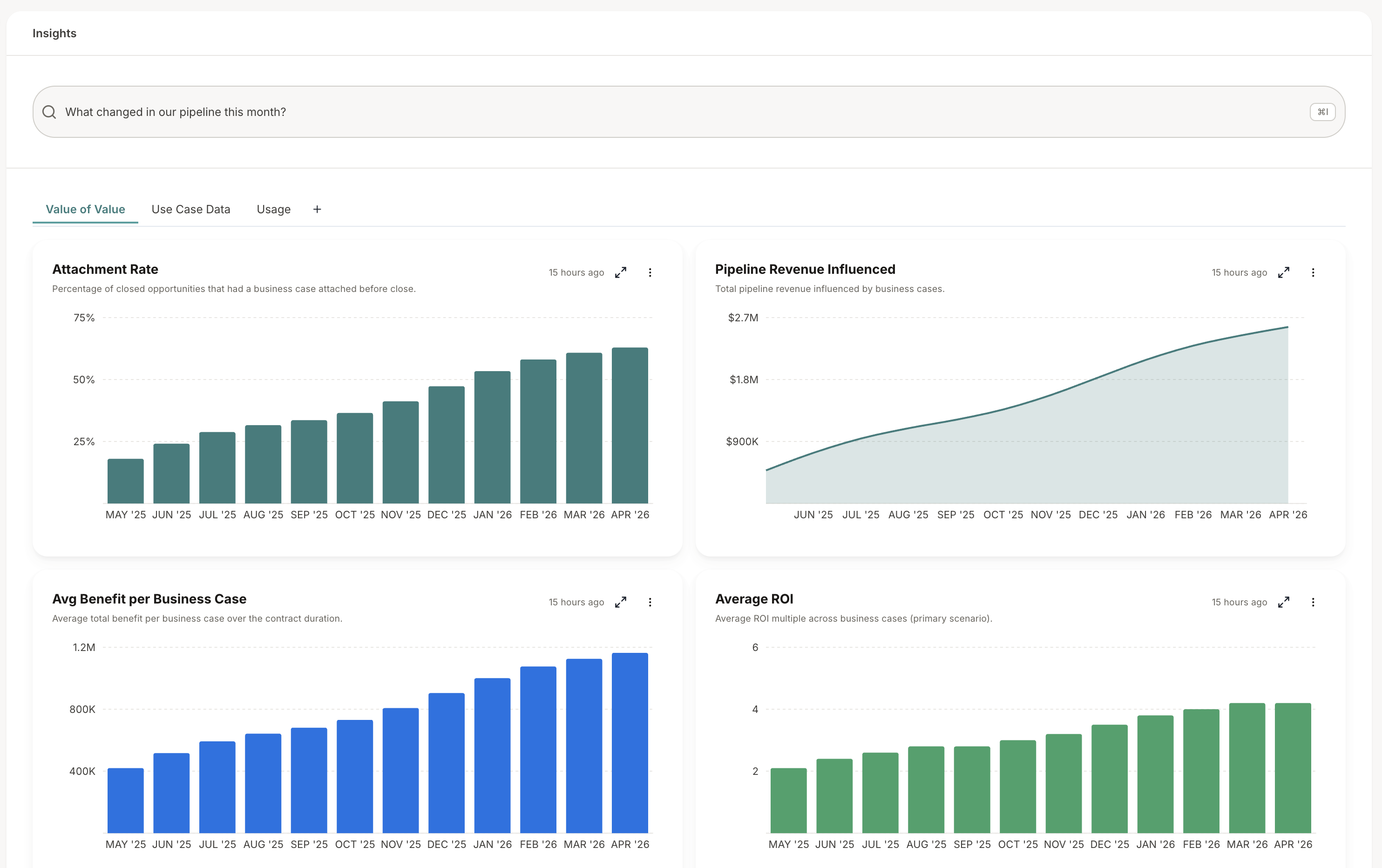 Insights dashboard with views, search bar, and tiles
