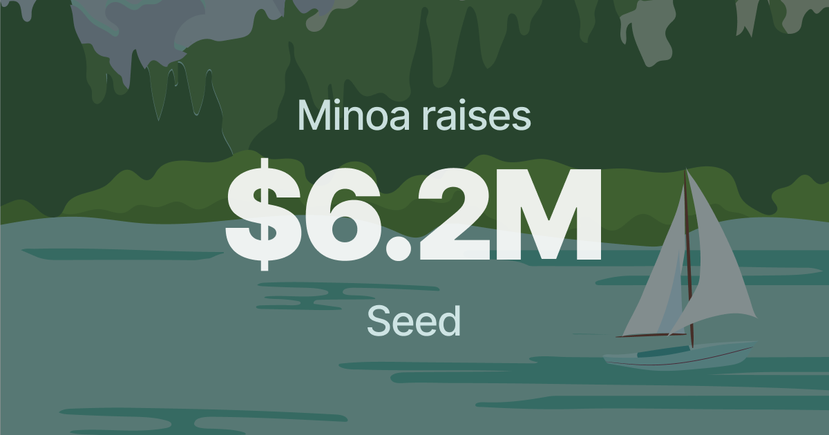 Minoa raises $6.2M Seed, set against an illustrated harbour with a single sailboat on the water.