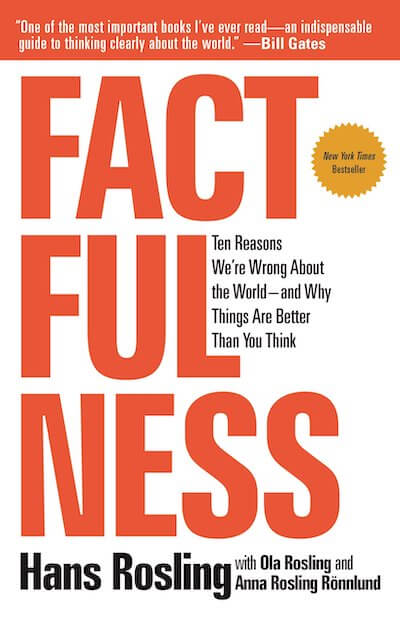 book summary - Factfulness by Hans Rosling