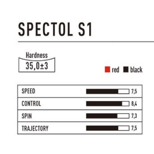 גומיית טניס שולחן (קוצים קצרים) Spectol S1