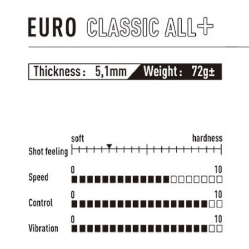 עץ טניס שולחן Euro classic