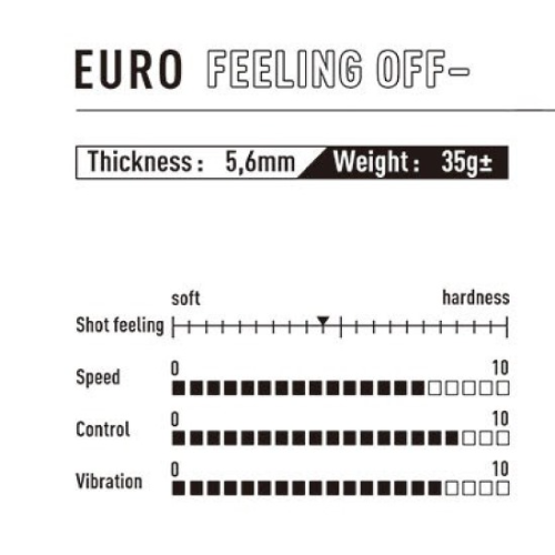עץ טניס שולחן Euro Feeling