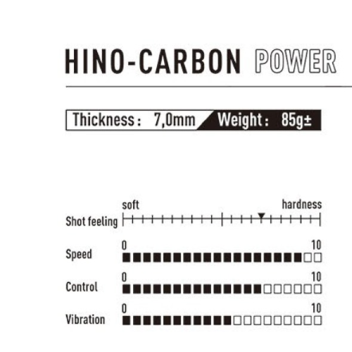 עץ טניס שולחן Hino Carbon