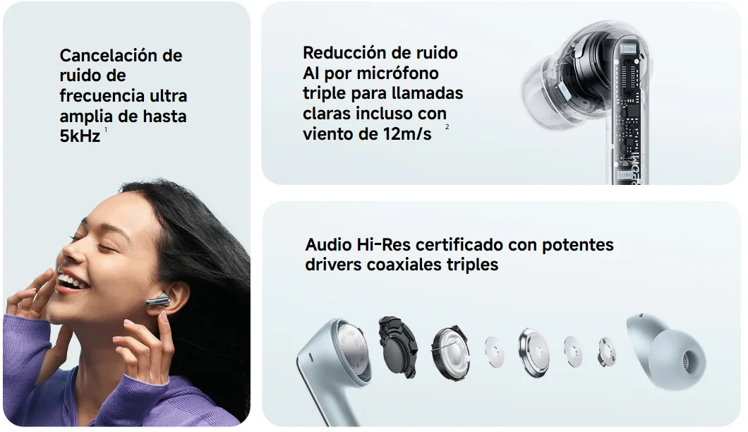 Batería Redmi Buds 8 Pro