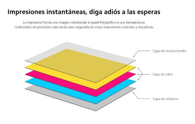 Papel Adhesivo Xiaomi