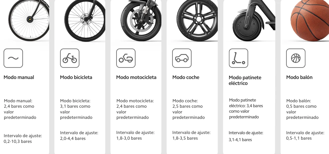Detalle de producto