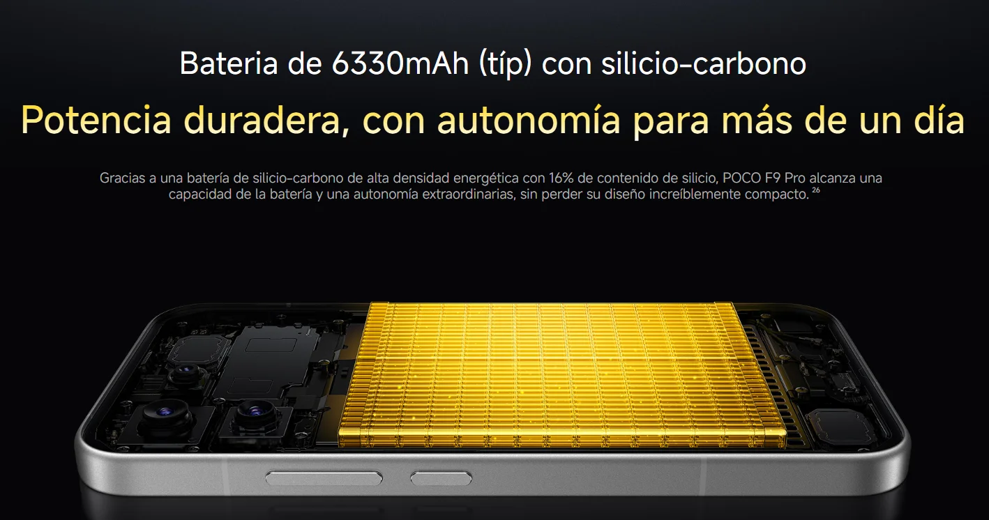 Detalle de producto
