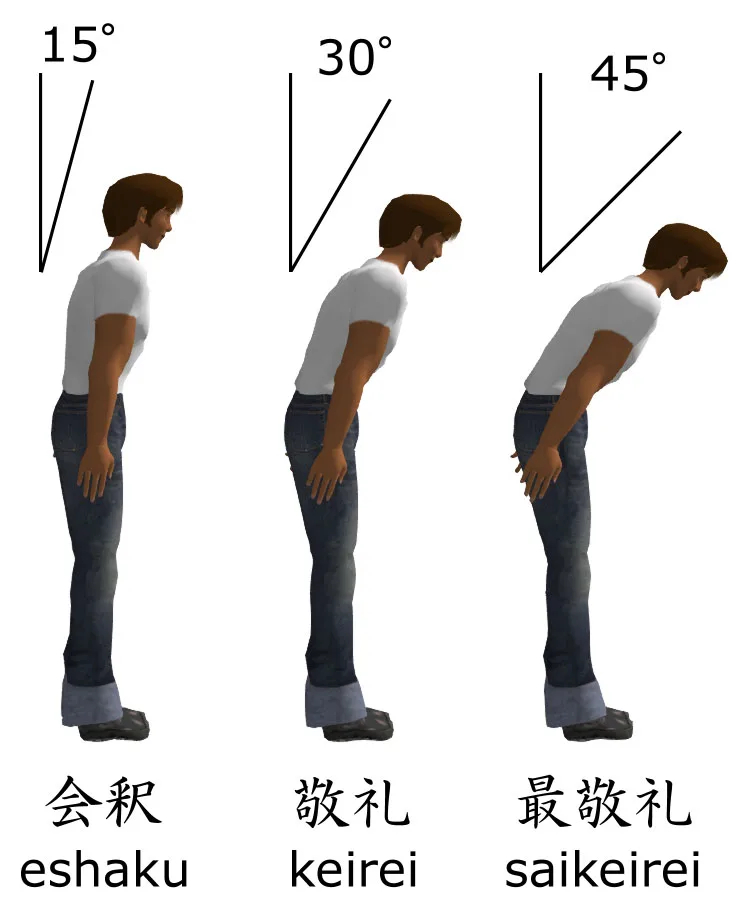 Reverência e Tradição Japonesa
