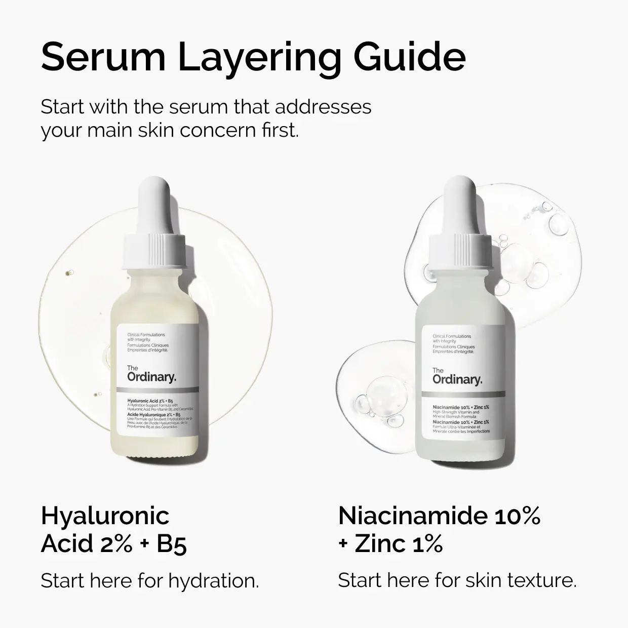 The Ordinary Niacinamide 10% + Zinc 1% thumbnail 8