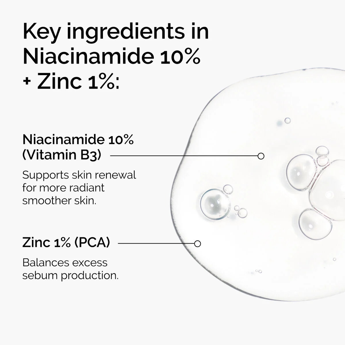 The Ordinary Niacinamide 10% + Zinc 1% thumbnail 5