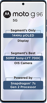 Moto G96 5G