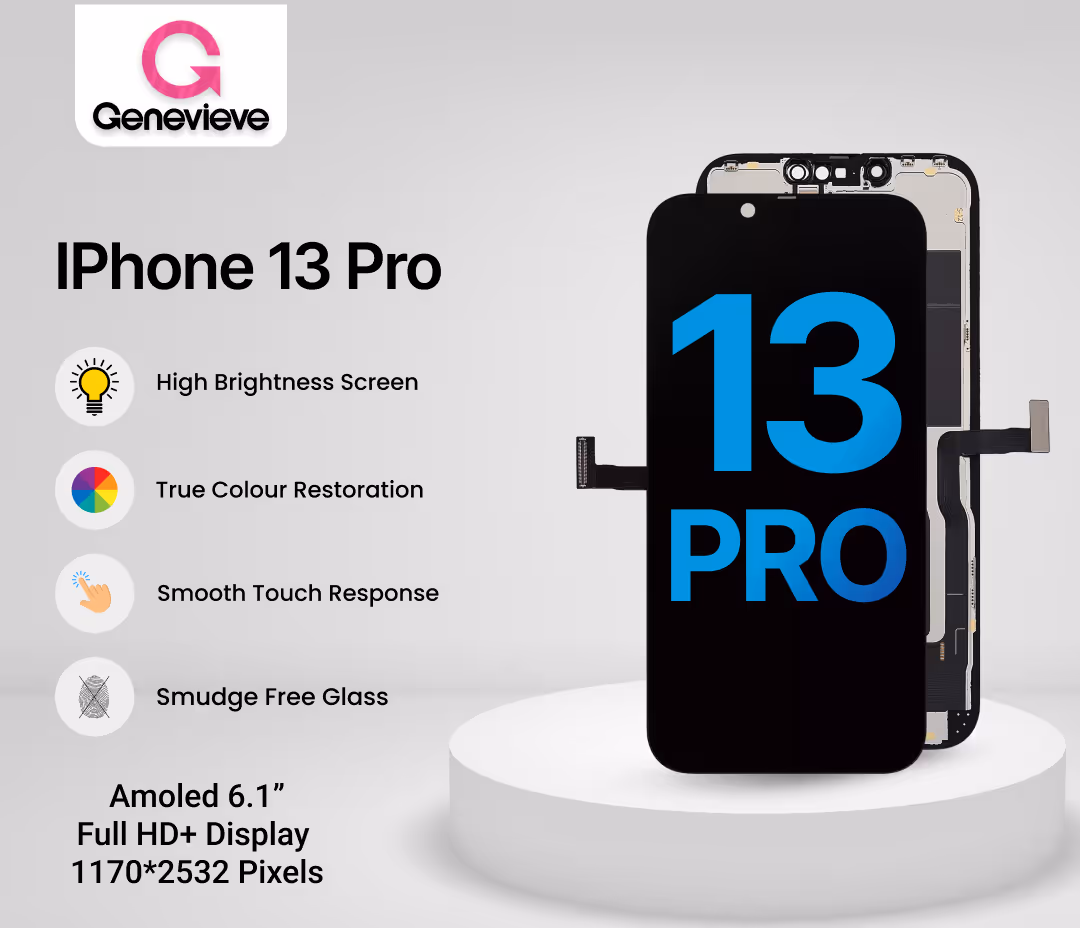 iPhone 13 Pro Display