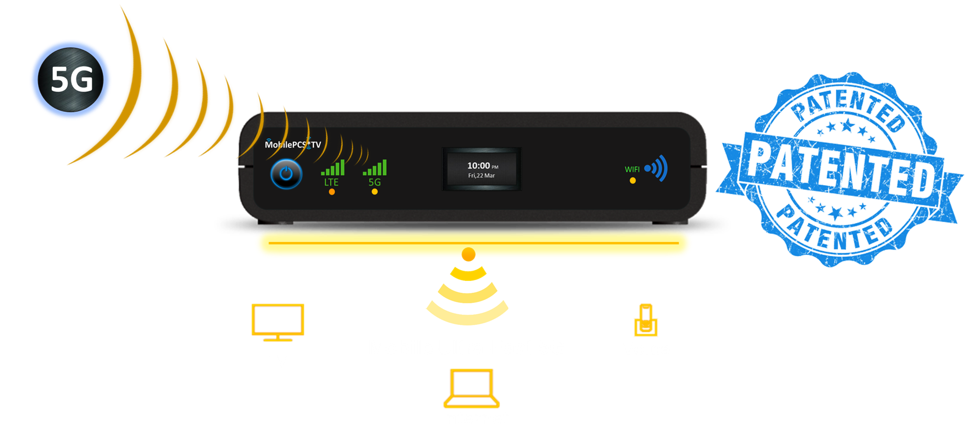 Set Top Box Built On 5G Network