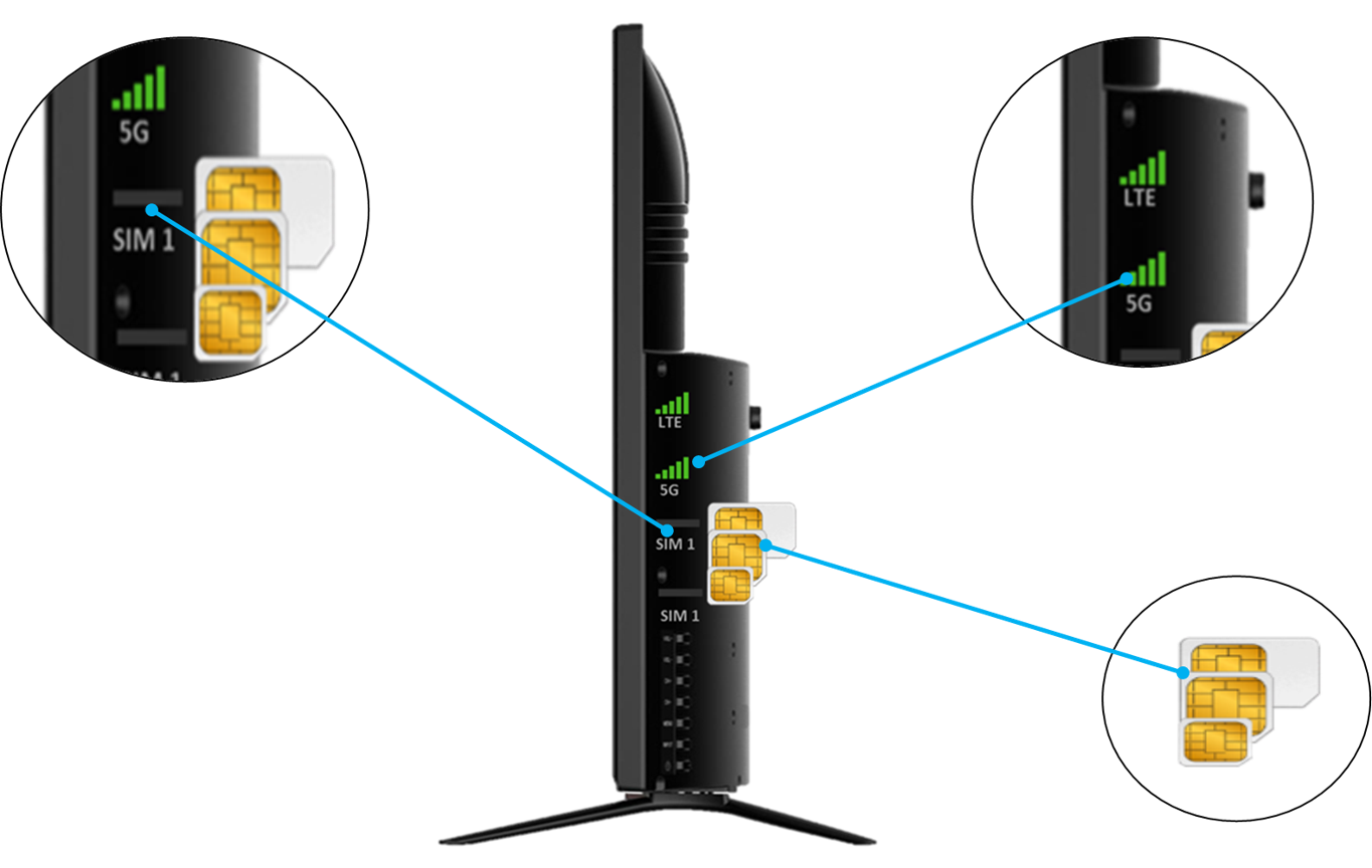 Mobilepcstv Smart Television 5gv