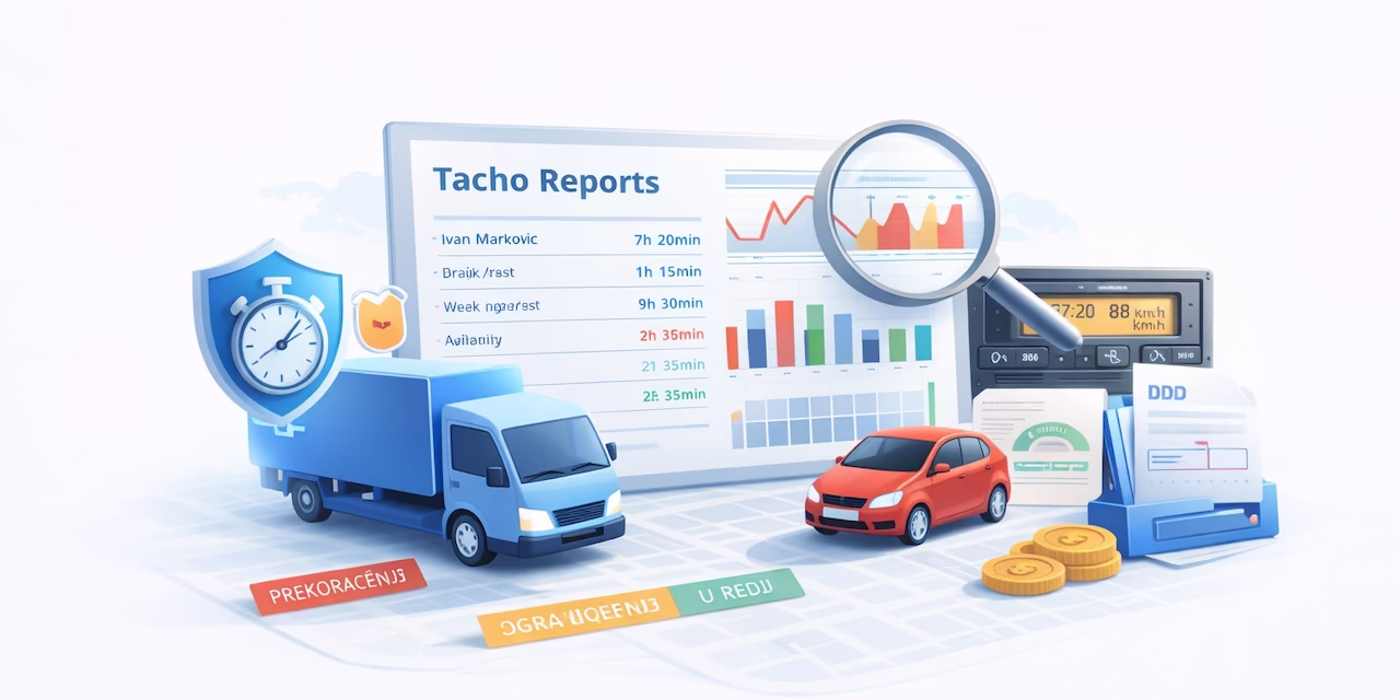 Tachograph analytics