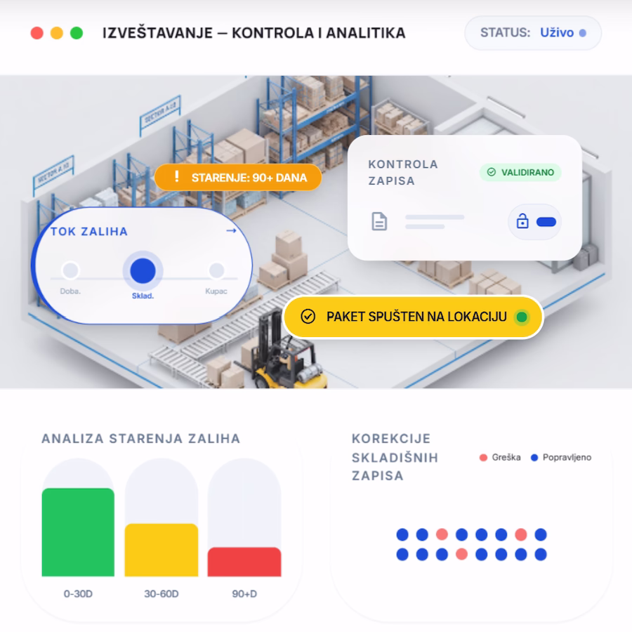 Overview Visual