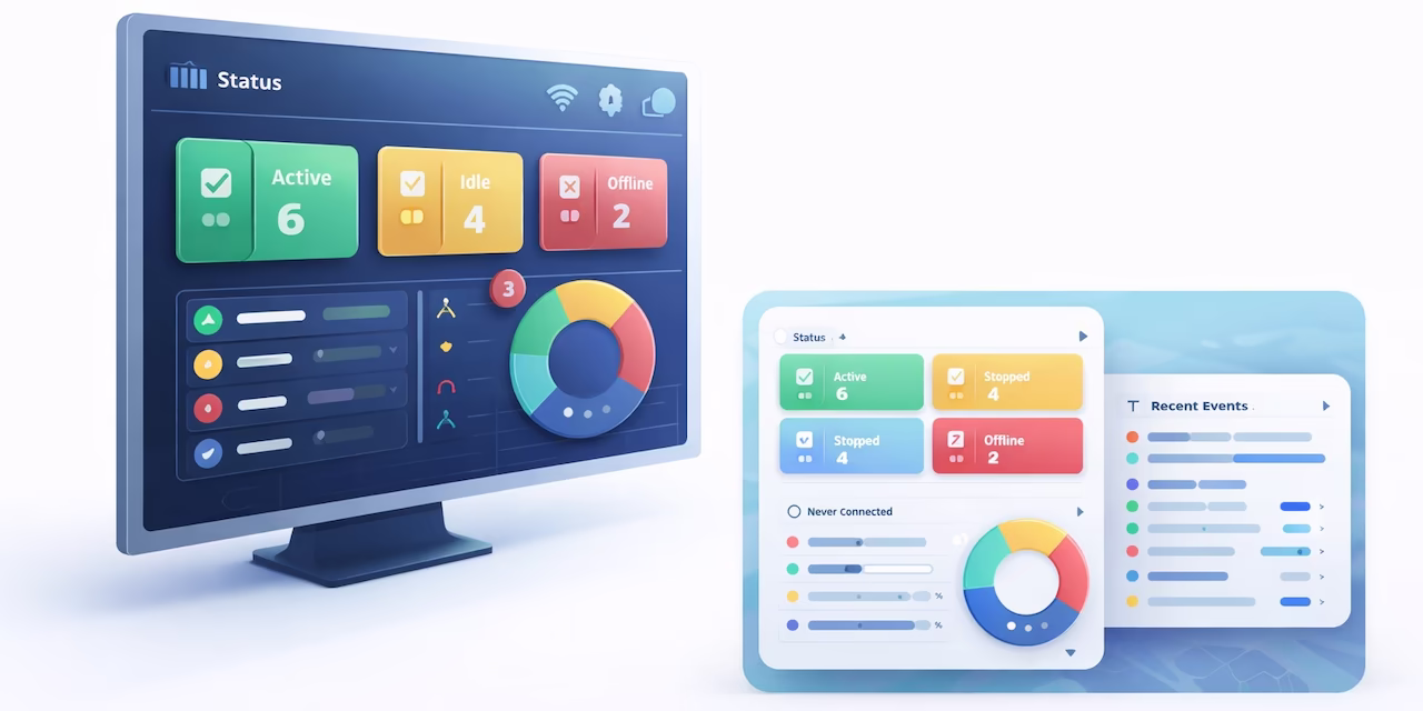 Monitoring control panel
