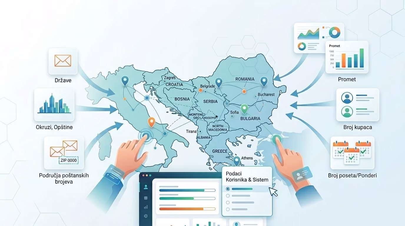 Management of data required for territory design