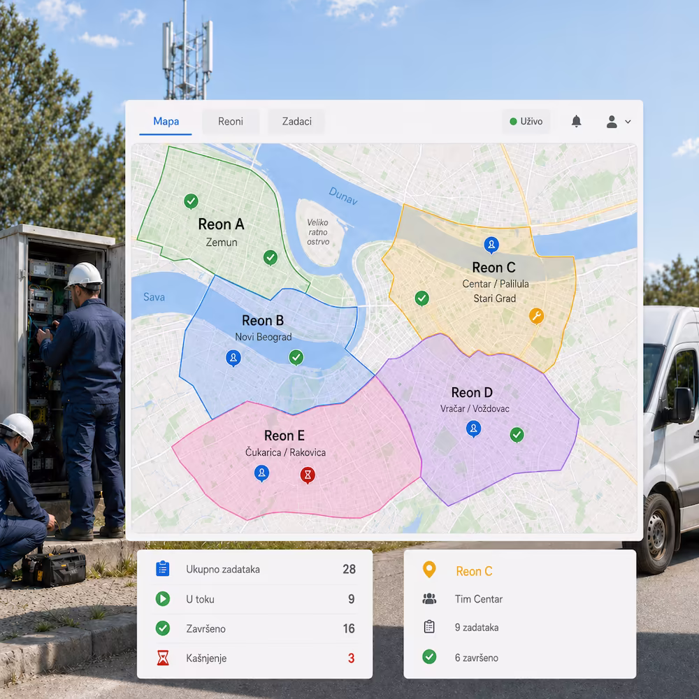 Zones, tasks, map view, and online execution monitoring