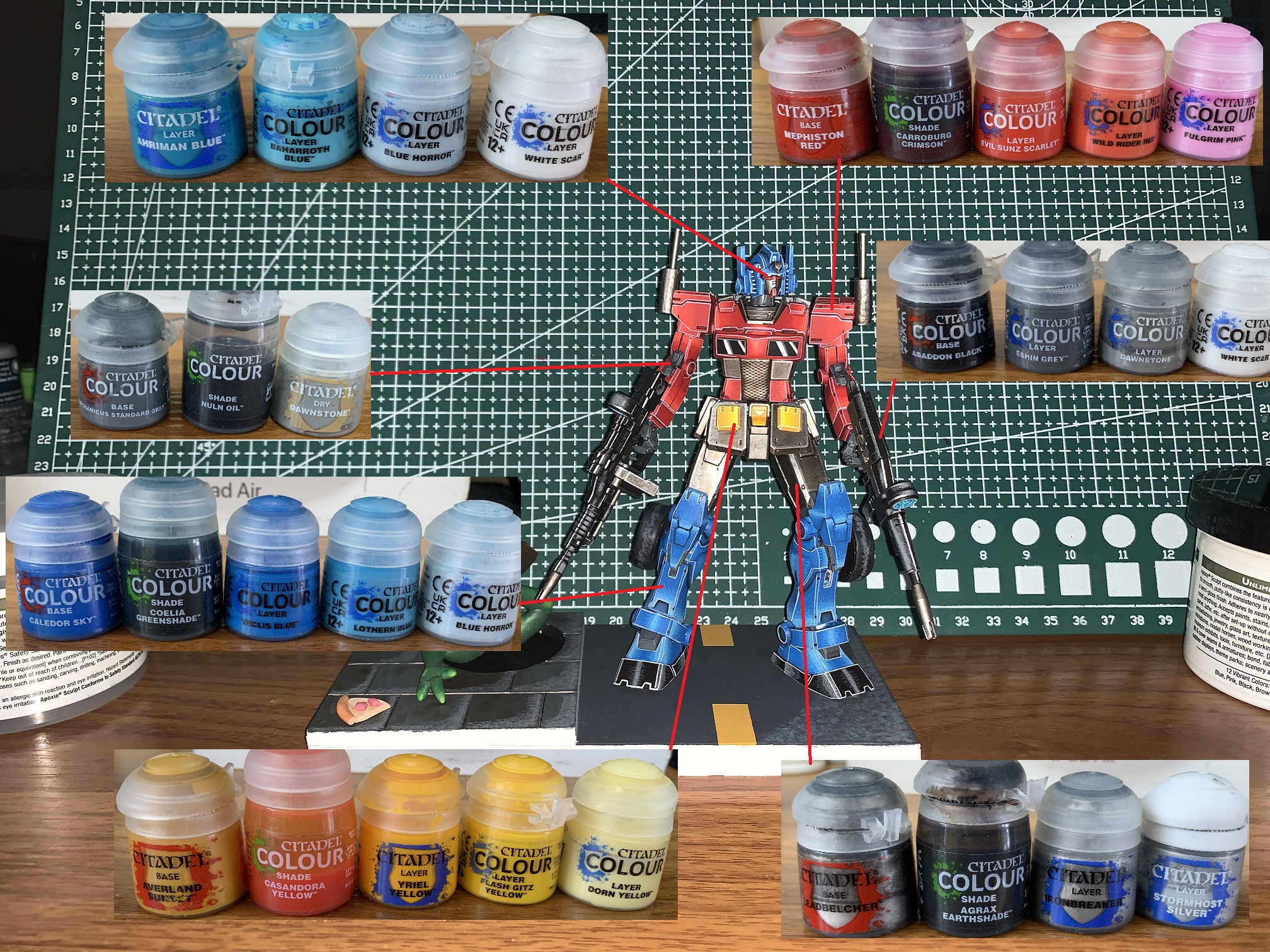 HG gto gundam with optimus prime of transformers 5