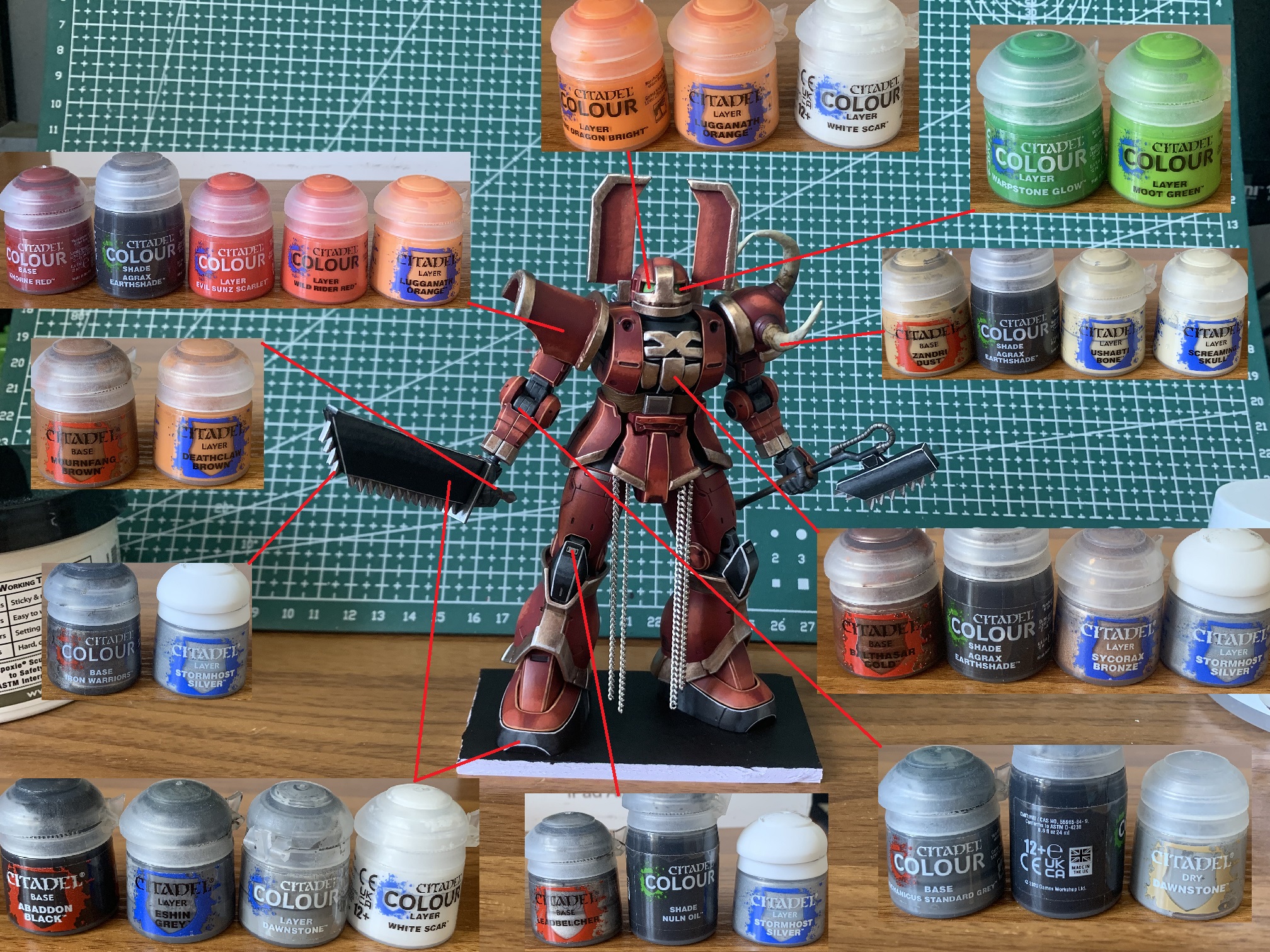 HG GTO CHAR ZAKU2 WITH KHORNE BERZERKER OF WARHAMMER 5