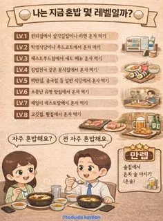 혼밥할 거예요.