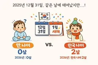 만 나이요? 한국 나이요?