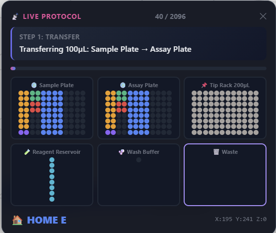 Live protocol monitor dashboard with real-time deck view and operation logging