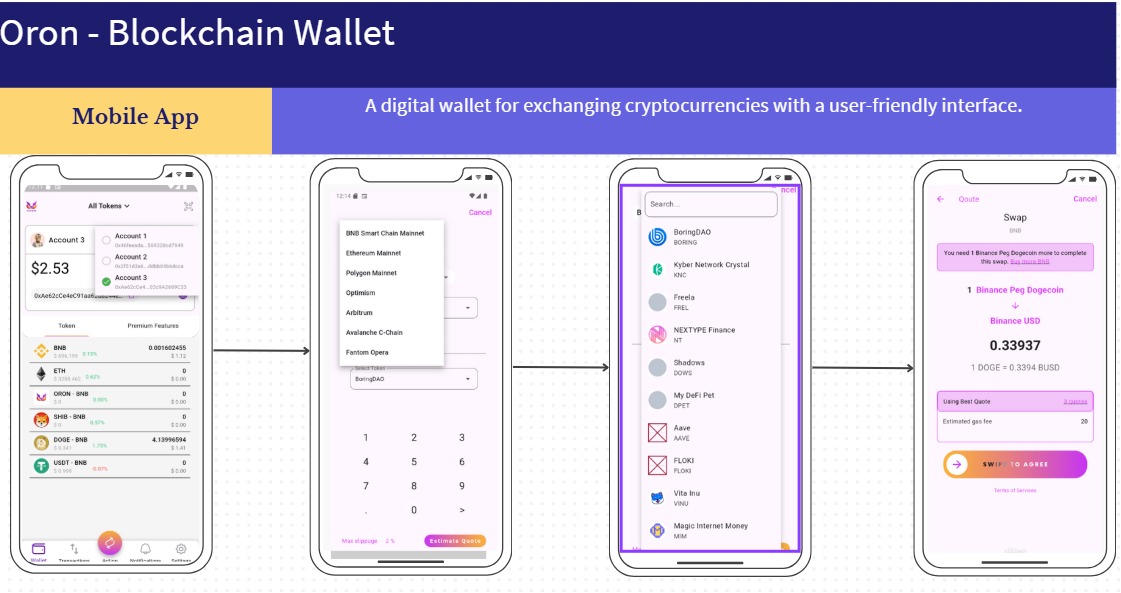 Oron – Blockchain Wallet